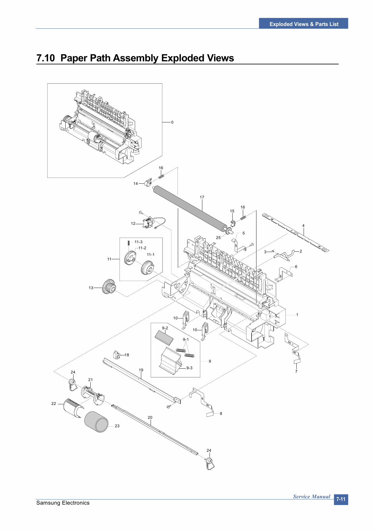 Samsung Digital-Laser-MFP SCX-4521F 4321 Parts and Service Manual-5